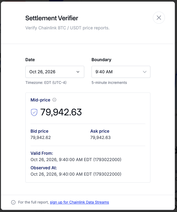 The Settlement Verifier modal showing a BTC / USDT mid price, bid and ask prices, and the Valid From and Observed At timestamps